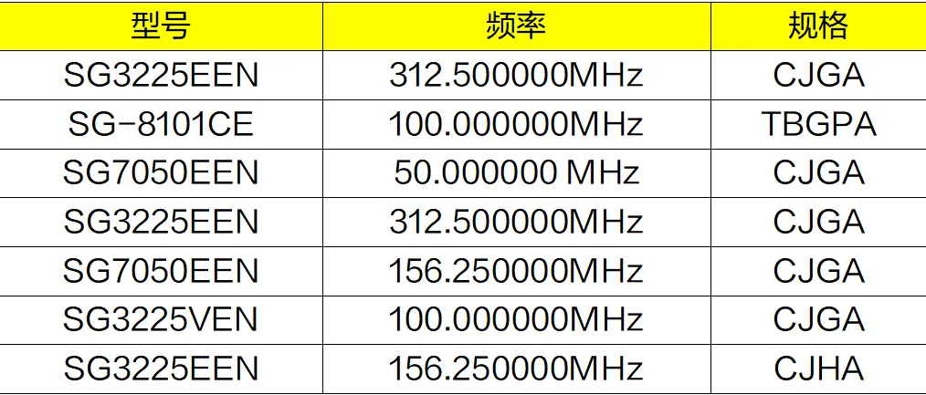 爱普生电子元器件：赋能 IT 设备，驱动智能变革(图3)